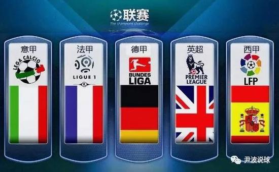 欧冠上